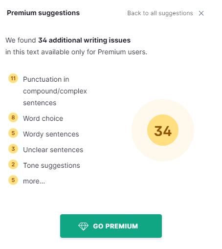 grammarly premium features